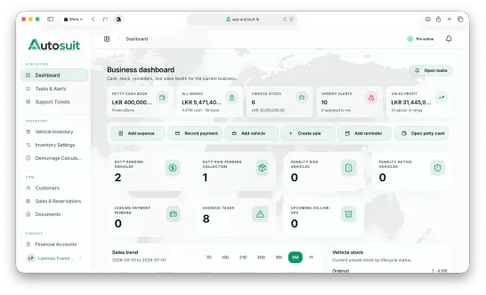 Autosuit vehicle dealer system