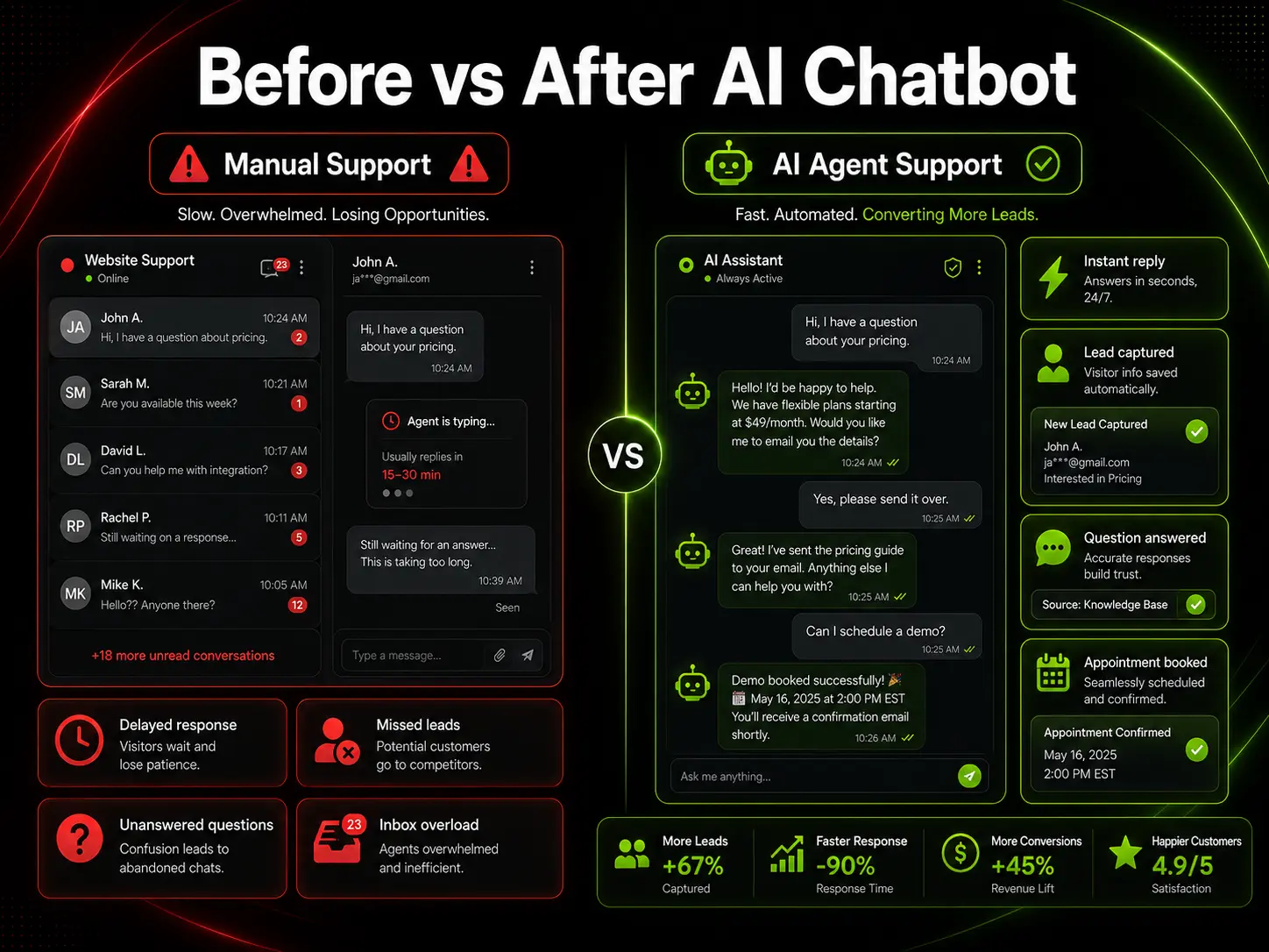 AI Website Chatbot preview 2